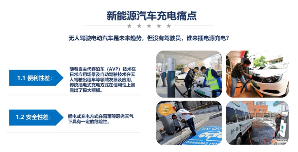 010210442214_0电动汽车充电系统_0.jpg